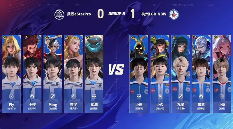 LGD 2-0 eStar:小崽太乙开团保人,双方激战LGD拿到赛点